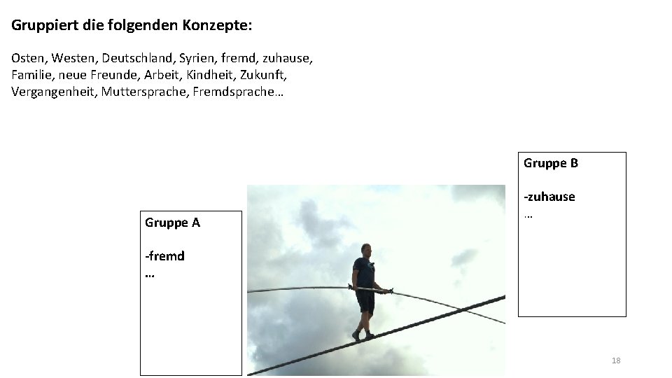 Gruppiert die folgenden Konzepte: Osten, Westen, Deutschland, Syrien, fremd, zuhause, Familie, neue Freunde, Arbeit,