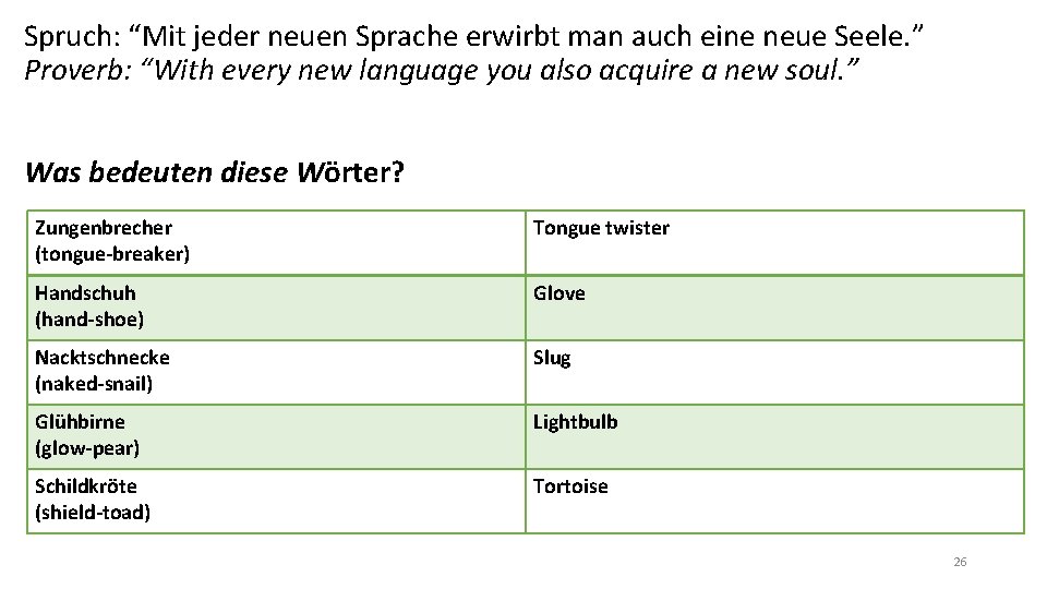 Spruch: “Mit jeder neuen Sprache erwirbt man auch eine neue Seele. ” Proverb: “With