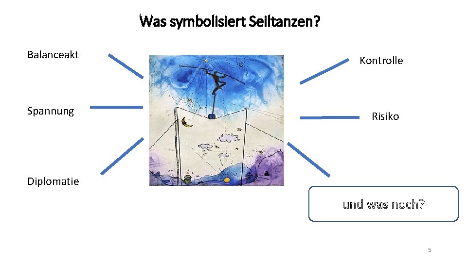 Was symbolisiert Seiltanzen? Balanceakt Spannung Kontrolle Risiko Diplomatie und was noch? 5 