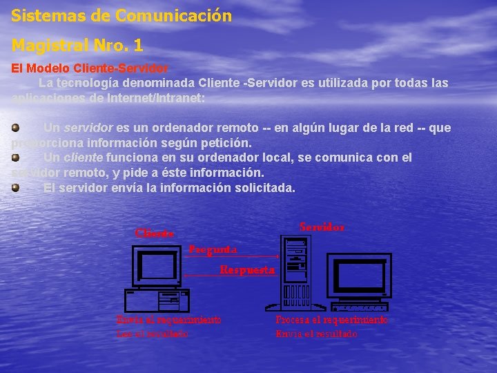 Sistemas de Comunicación Magistral Nro. 1 El Modelo Cliente-Servidor La tecnología denominada Cliente -Servidor Sistemas de Comunicación Magistral Nro. 1 El Modelo Cliente-Servidor La tecnología denominada Cliente -Servidor