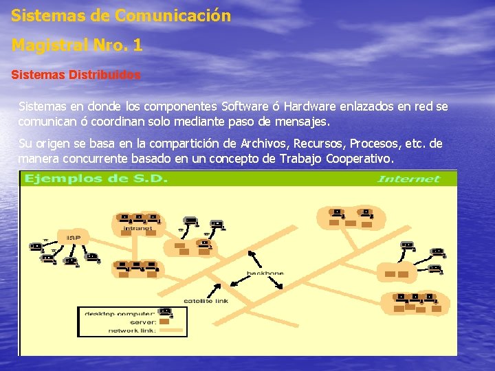 Sistemas de Comunicación Magistral Nro. 1 Sistemas Distribuidos Sistemas en donde los componentes Software Sistemas de Comunicación Magistral Nro. 1 Sistemas Distribuidos Sistemas en donde los componentes Software