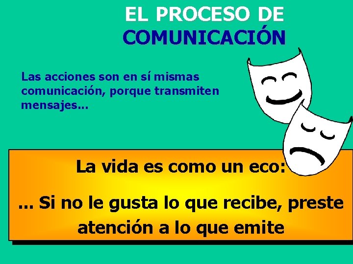 EL PROCESO DE COMUNICACIÓN Las acciones son en sí mismas comunicación, porque transmiten mensajes.