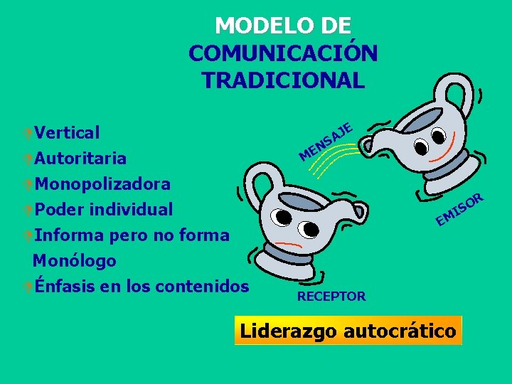 MODELO DE COMUNICACIÓN TRADICIONAL DVertical DAutoritaria DMonopolizadora DPoder individual DInforma pero no forma Monólogo