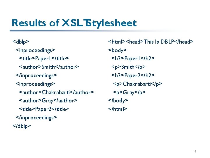 Results of XSLTStylesheet <dblp> <inproceedings> <title>Paper 1</title> <author>Smith</author> </inproceedings> <author>Chakrabarti</author> <author>Gray</author> <title>Paper 2</title> </inproceedings>