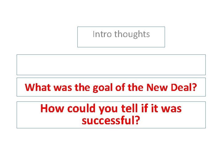 Intro thoughts What was the goal of the New Deal? How could you tell