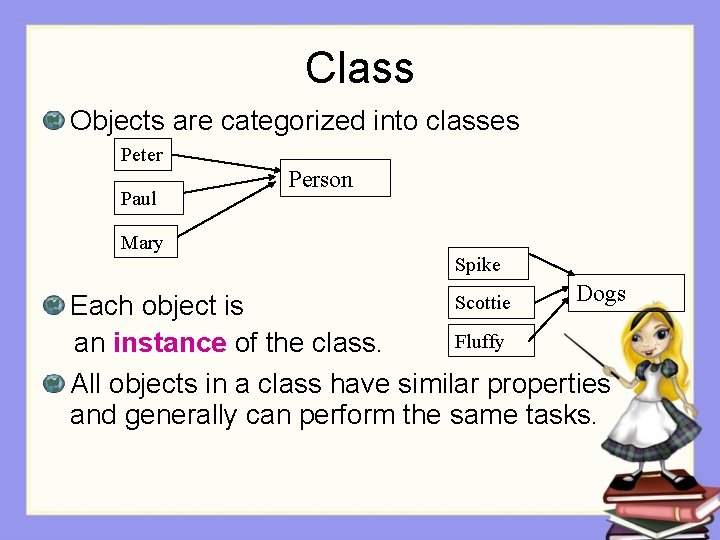 Class Objects are categorized into classes Peter Paul Mary Person Spike Dogs Scottie Each
