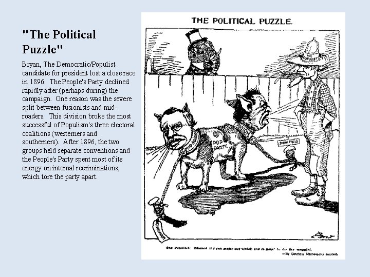 "The Political Puzzle" Bryan, The Democratic/Populist candidate for president lost a close race in