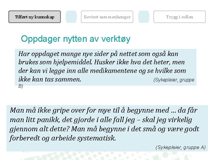 Tilført ny kunnskap Bevisst sammenhenger Trygg i rollen Oppdager nytten av verktøy Har oppdaget