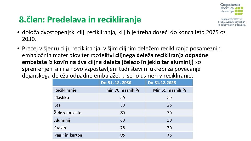 8. člen: Predelava in recikliranje • določa dvostopenjski cilji recikliranja, ki jih je treba