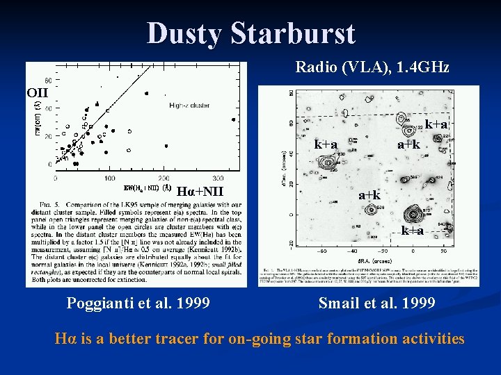 Dusty Starburst Radio (VLA), 1. 4 GHz OII k+a Hα+NII a+k k+a Poggianti et