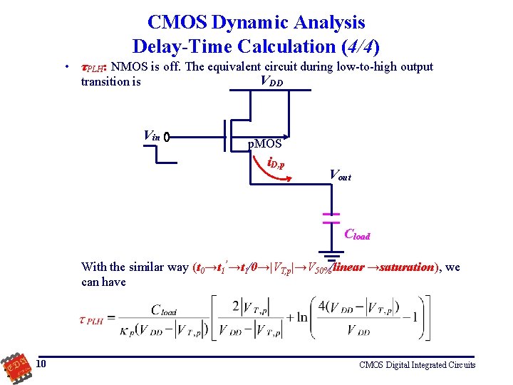 CMOS Dynamic Analysis Delay-Time Calculation (4/4) • τPLH: NMOS is off. The equivalent circuit