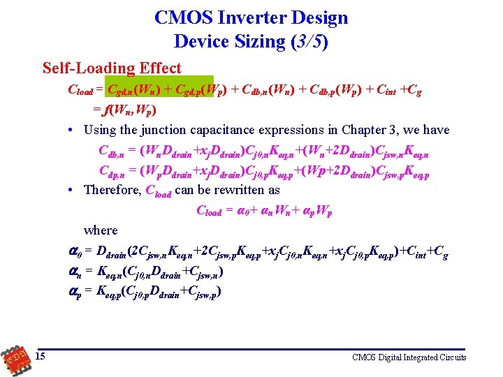 CMOS Inverter Design Device Sizing (3/5) Self-Loading Effect Cload = Cgd, n(Wn) + Cgd,