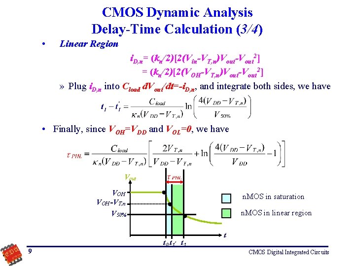 CMOS Dynamic Analysis Delay-Time Calculation (3/4) • Linear Region i. D, n= (kn/2)[2(Vin-VT, n)Vout-Vout