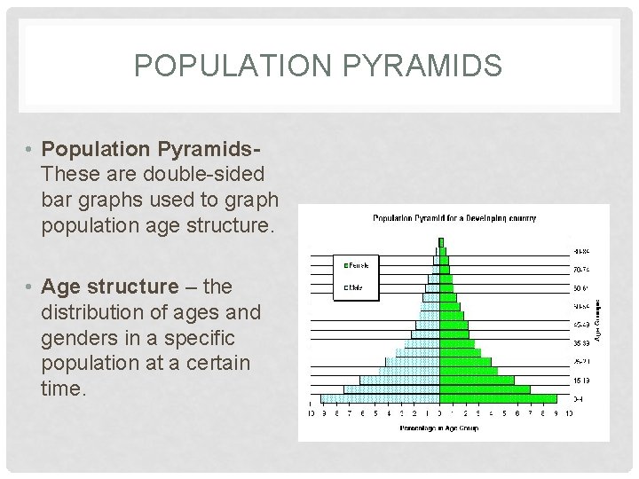 POPULATION PYRAMIDS • Population Pyramids. These are double-sided bar graphs used to graph population