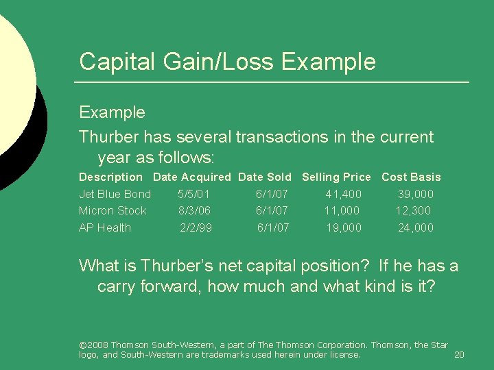 Capital Gain/Loss Example Thurber has several transactions in the current year as follows: Description