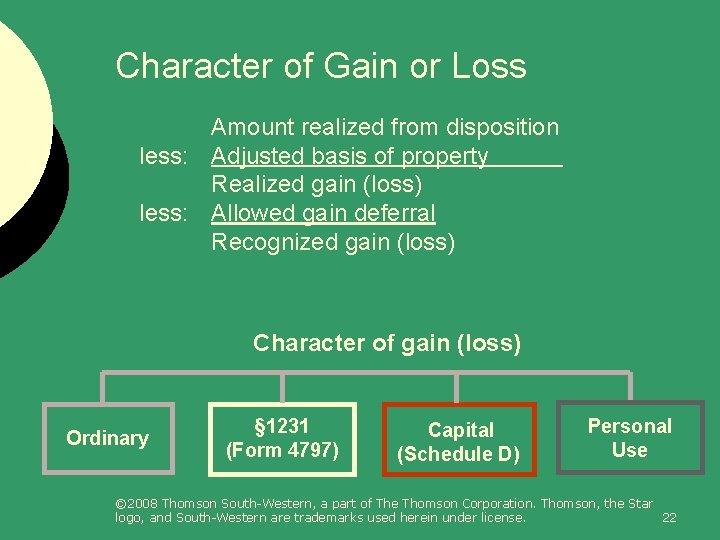 Character of Gain or Loss Amount realized from disposition less: Adjusted basis of property