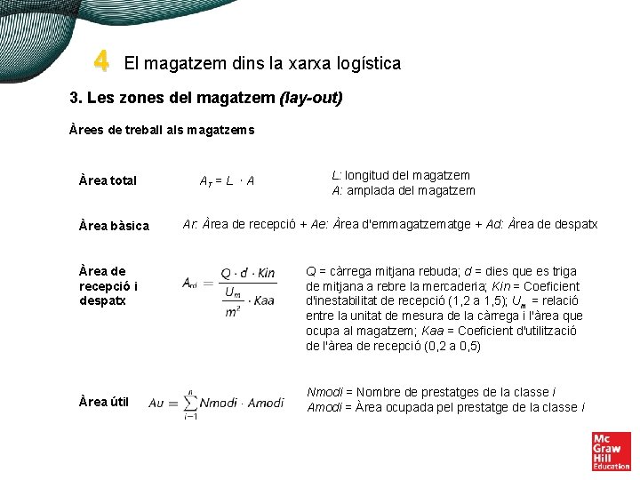 4 El magatzem dins la xarxa logística 3. Les zones del magatzem (lay-out) Àrees