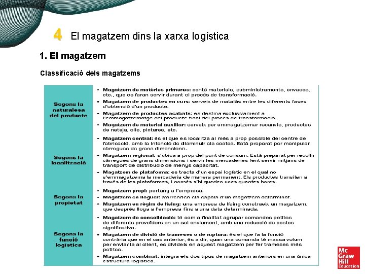 4 El magatzem dins la xarxa logística 1. El magatzem Classificació dels magatzems 