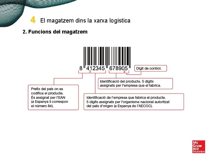 4 El magatzem dins la xarxa logística 2. Funcions del magatzem 