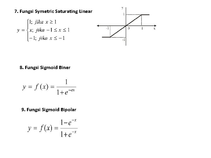 7. Fungsi Symetric Saturating Linear 8. Fungsi Sigmoid Biner 9. Fungsi Sigmoid Bipolar 