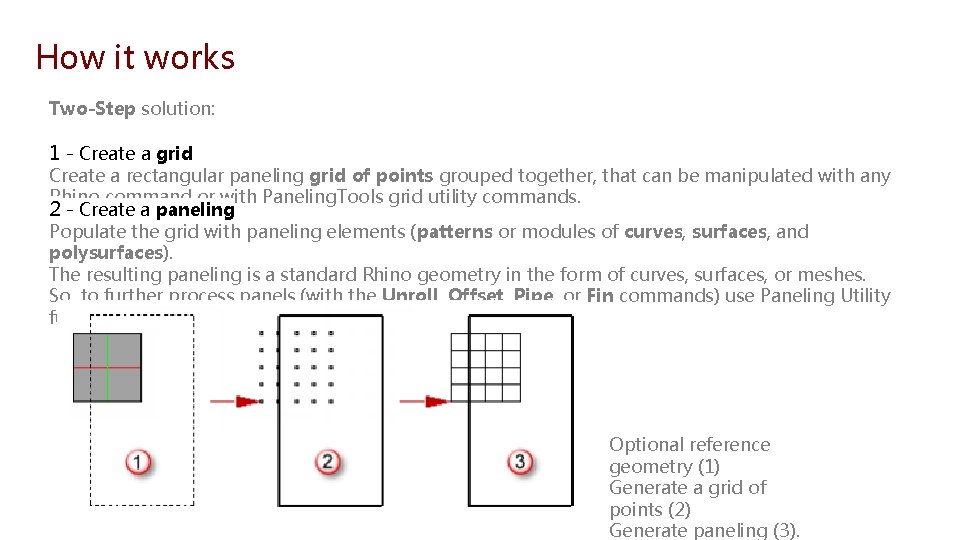 How it works Two-Step solution: 1 - Create a grid Create a rectangular paneling
