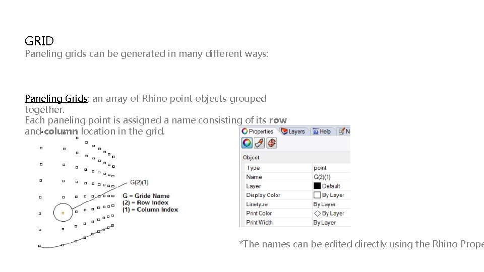 GRID Paneling grids can be generated in many different ways: Paneling Grids: an array