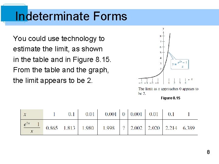 Indeterminate Forms You could use technology to estimate the limit, as shown in the
