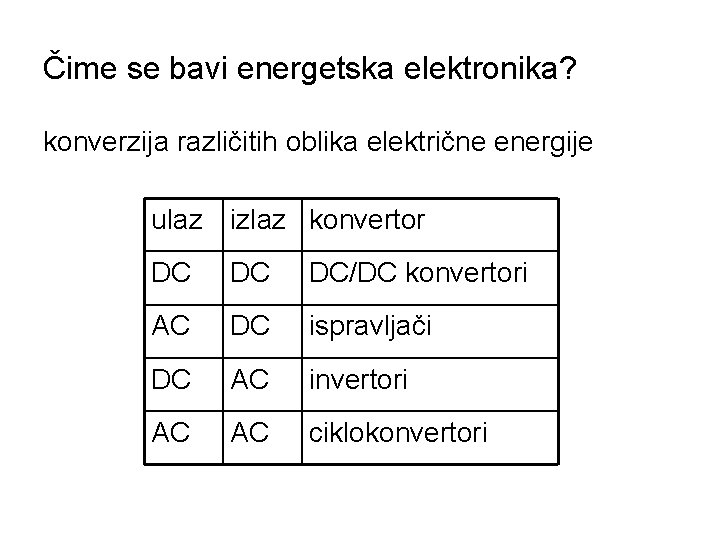 Čime se bavi energetska elektronika? konverzija različitih oblika električne energije ulaz izlaz konvertor DC