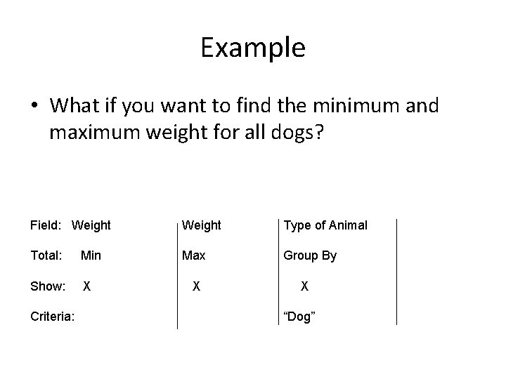 Example • What if you want to find the minimum and maximum weight for