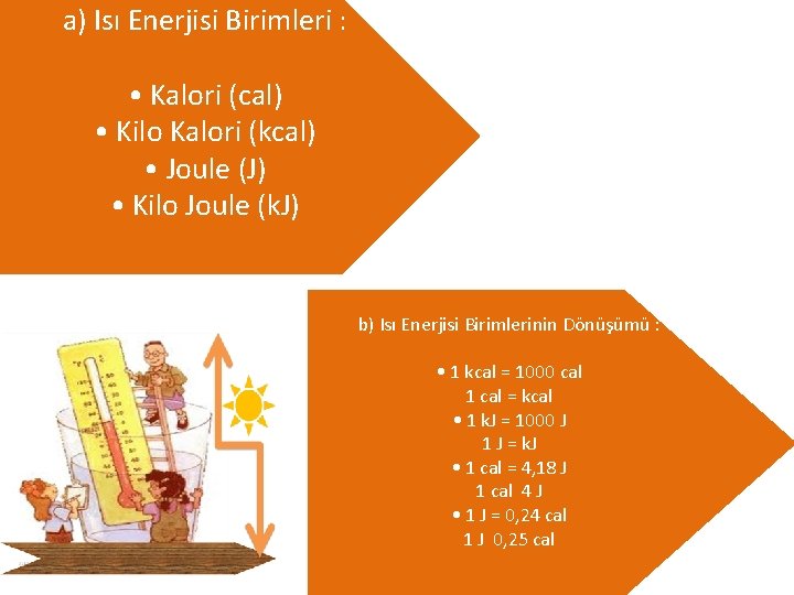 a) Isı Enerjisi Birimleri : • Kalori (cal) • Kilo Kalori (kcal) • Joule