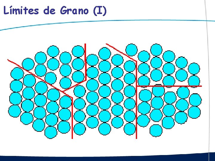 Límites de Grano (I) 