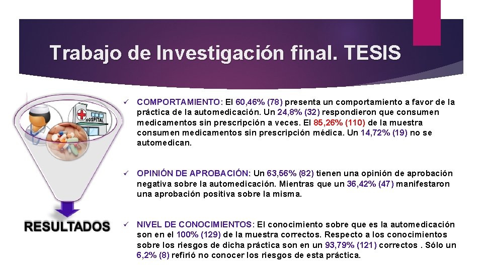 Trabajo de Investigación final. TESIS ü COMPORTAMIENTO: El 60, 46% (78) presenta un comportamiento