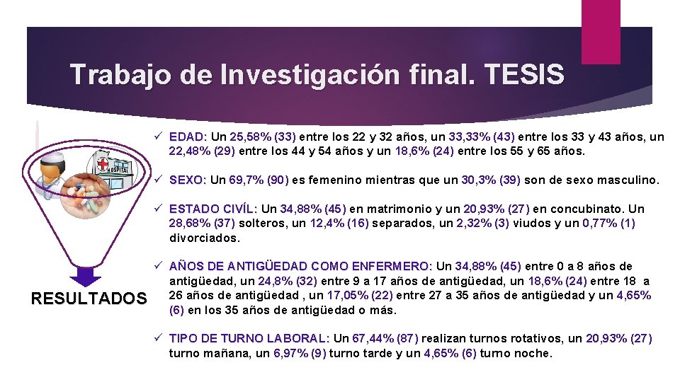 Trabajo de Investigación final. TESIS ü EDAD: Un 25, 58% (33) entre los 22