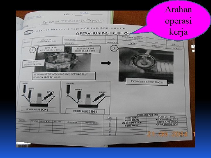 Arahan operasi kerja 