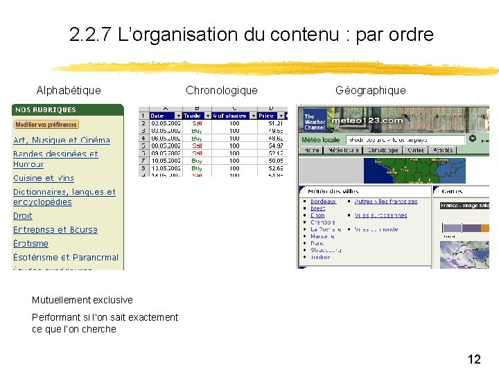 2. 2. 7 L’organisation du contenu : par ordre Alphabétique Chronologique Géographique Mutuellement exclusive