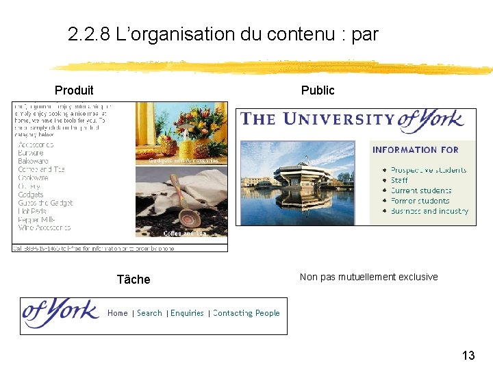 2. 2. 8 L’organisation du contenu : par Produit Public Tâche Non pas mutuellement