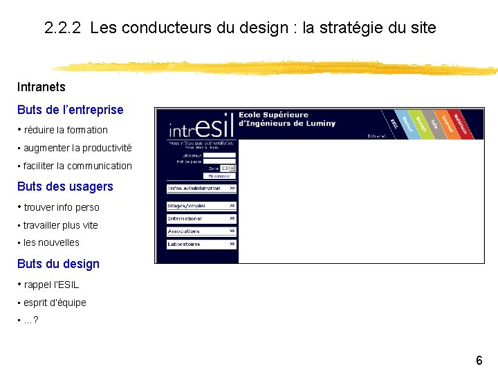 2. 2. 2 Les conducteurs du design : la stratégie du site Intranets Buts