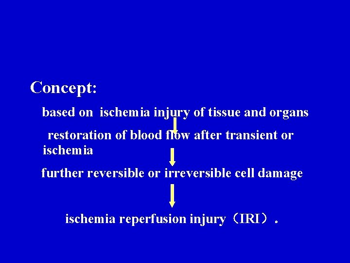 Concept: based on ischemia injury of tissue and organs restoration of blood flow after Concept: based on ischemia injury of tissue and organs restoration of blood flow after