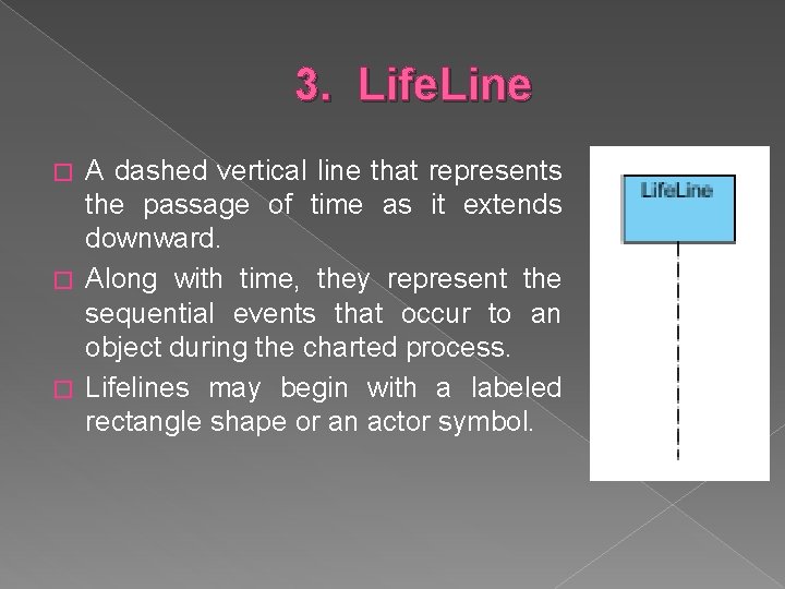 3. Life. Line A dashed vertical line that represents the passage of time as