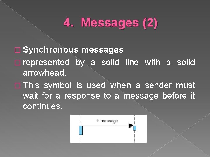 4. Messages (2) � Synchronous messages � represented by a solid line with a