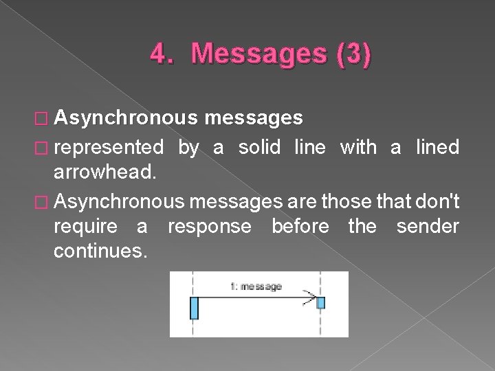 4. Messages (3) � Asynchronous messages � represented by a solid line with a