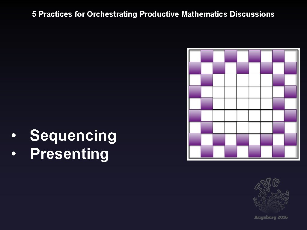 5 Practices for Orchestrating Productive Mathematics Discussions • Sequencing • Presenting 