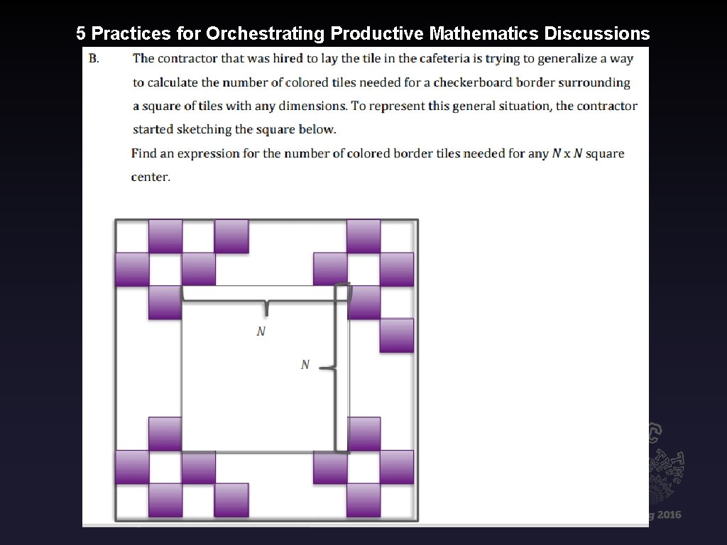 5 Practices for Orchestrating Productive Mathematics Discussions 