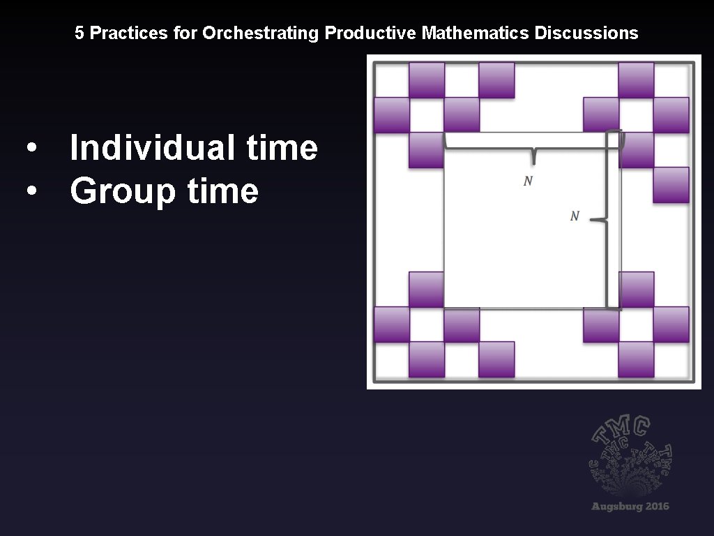 5 Practices for Orchestrating Productive Mathematics Discussions • Individual time • Group time 