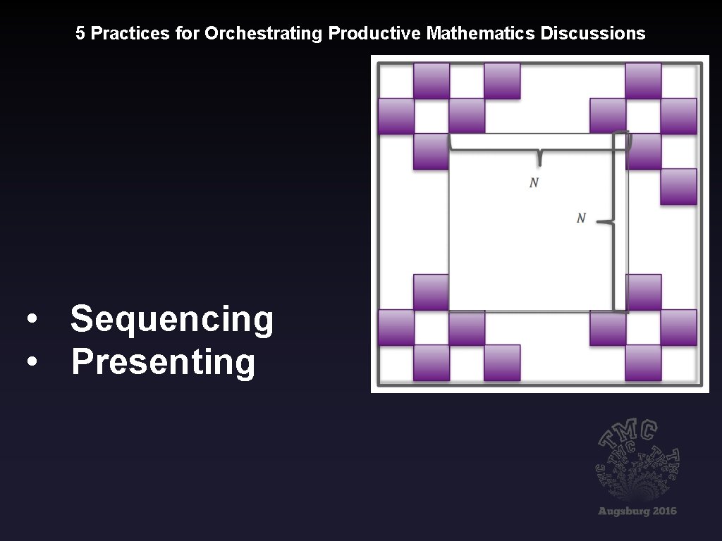 5 Practices for Orchestrating Productive Mathematics Discussions • Sequencing • Presenting 