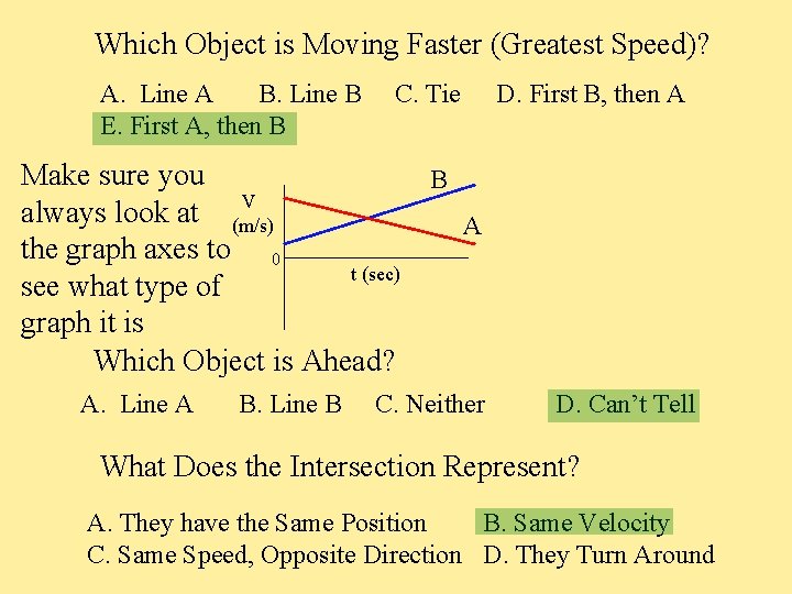 Which Object is Moving Faster (Greatest Speed)? A. Line A B. Line B E.