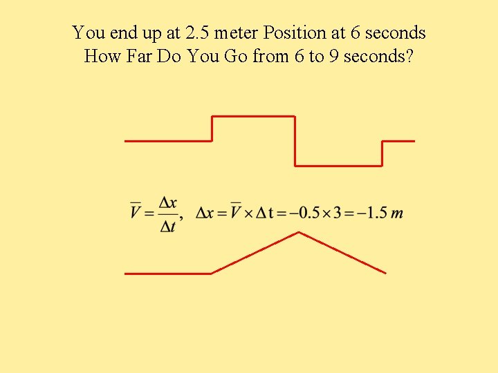 You end up at 2. 5 meter Position at 6 seconds How Far Do