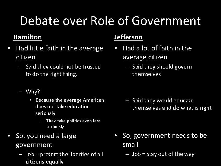 Debate over Role of Government Hamilton • Had little faith in the average citizen