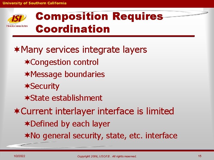 Composition Requires Coordination ¬Many services integrate layers ¬Congestion control ¬Message boundaries ¬Security ¬State establishment Composition Requires Coordination ¬Many services integrate layers ¬Congestion control ¬Message boundaries ¬Security ¬State establishment