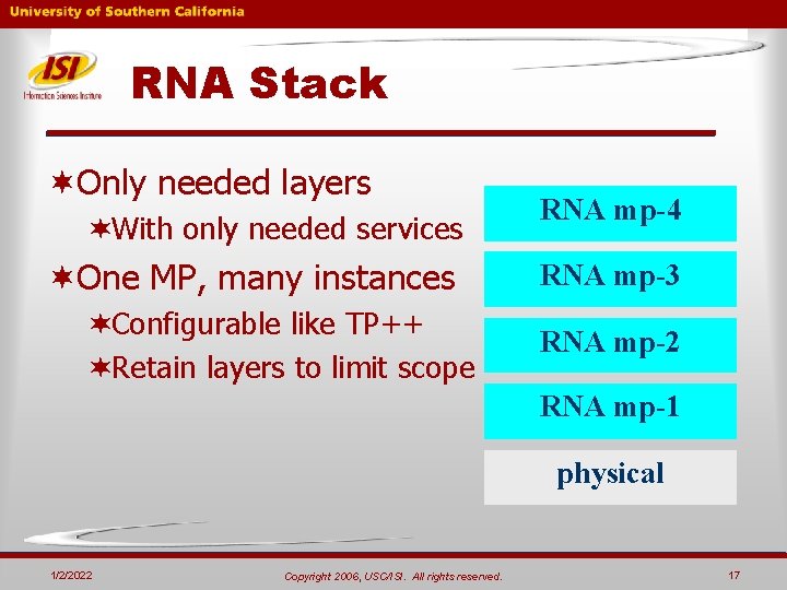 RNA Stack ¬Only needed layers ¬With only needed services ¬One MP, many instances ¬Configurable RNA Stack ¬Only needed layers ¬With only needed services ¬One MP, many instances ¬Configurable